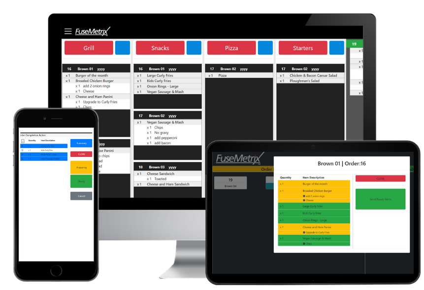 The FuseMetrix Food & Beverage Ordering System